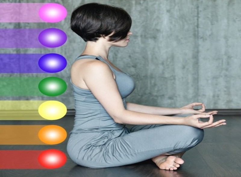 WHAT ARE CHAKRAS?